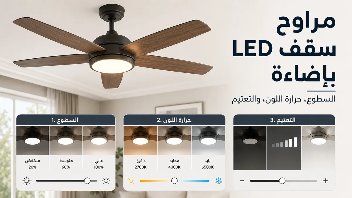 مروحة سقف LED بإضاءة تعرض السطوع وحرارة اللون وخيارات التحكم في التعتيم
