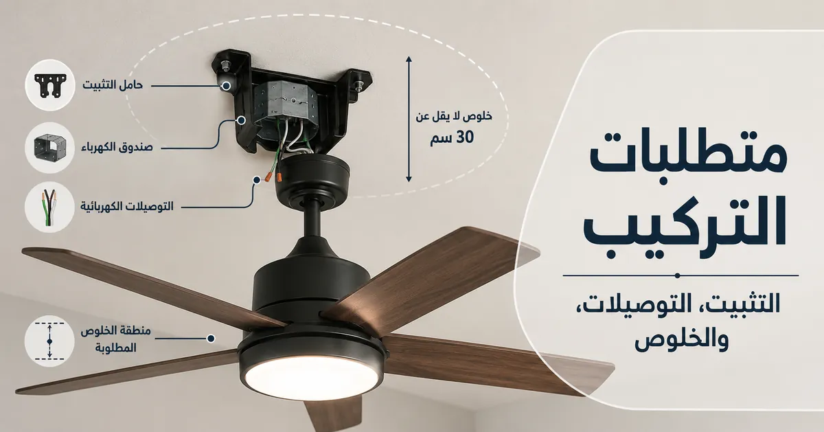 تركيب مروحة سقف بإضاءة يظهر حامل التثبيت وعلبة السقف والتوصيلات الكهربائية ومنطقة الخلوص