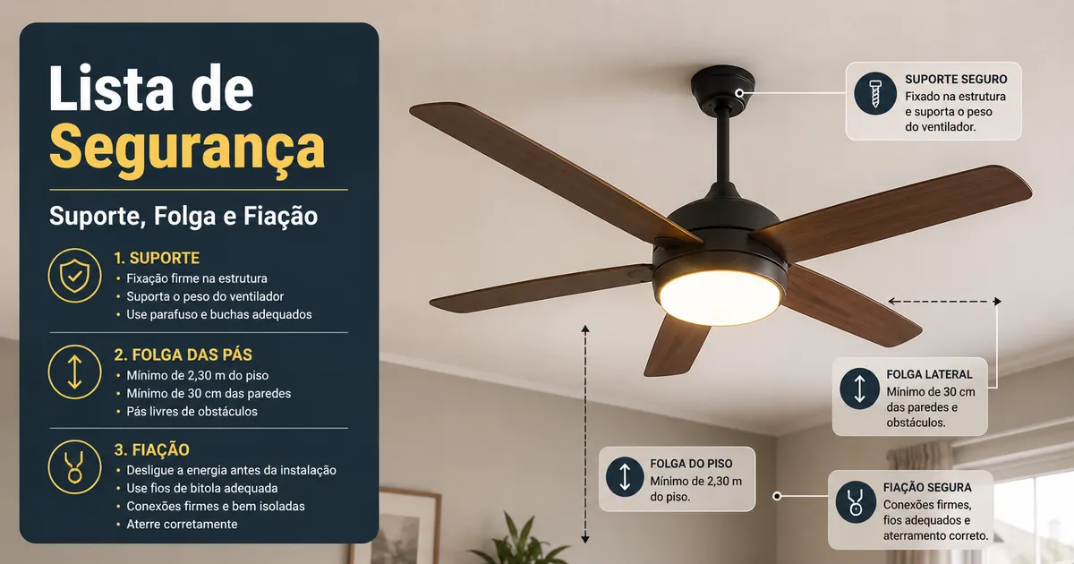 Lista de segurança de ventilador de teto com luz mostrando suporte do teto, folga das pás e pontos de fiação